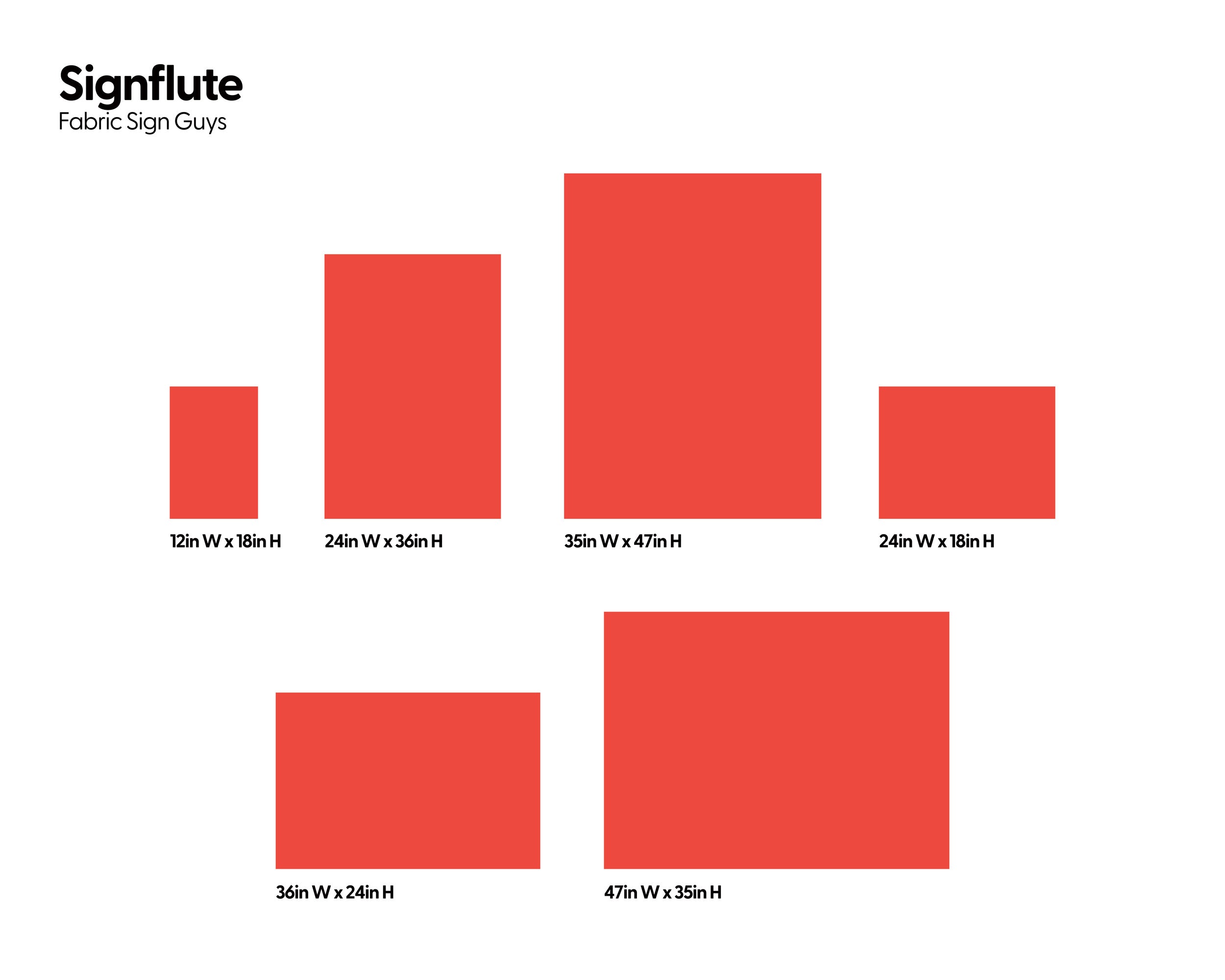 Signflute™ Corrugated Plastic Signs - Fabric Sign Guys