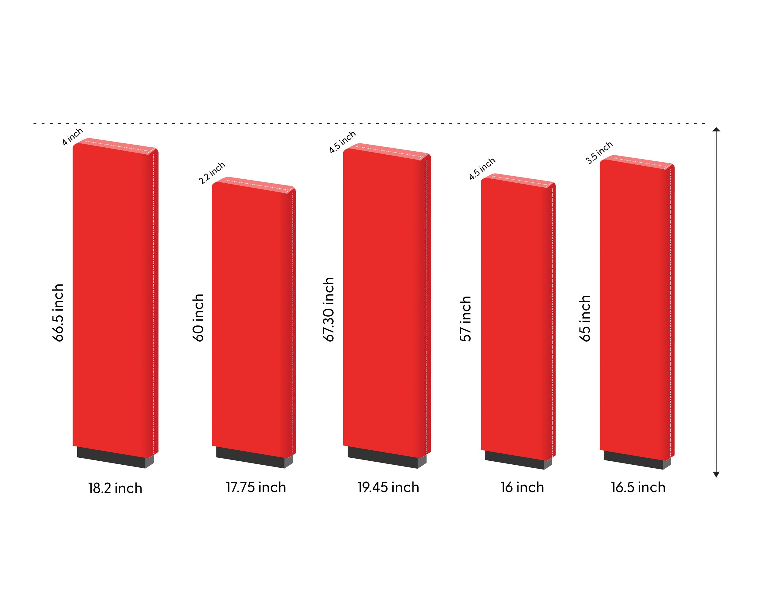 Security Gate Covers