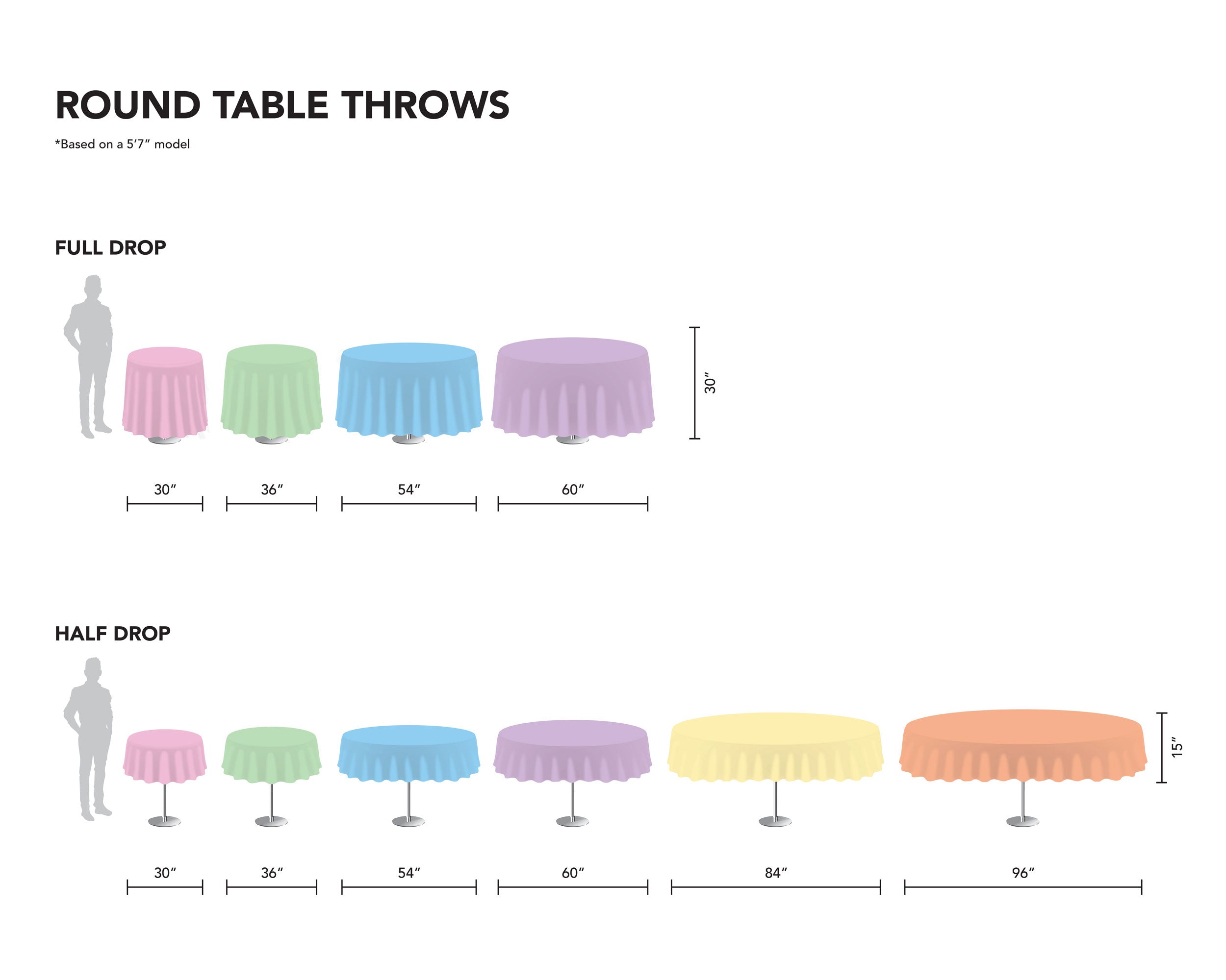 Round Table Throws - Fabric Sign Guys