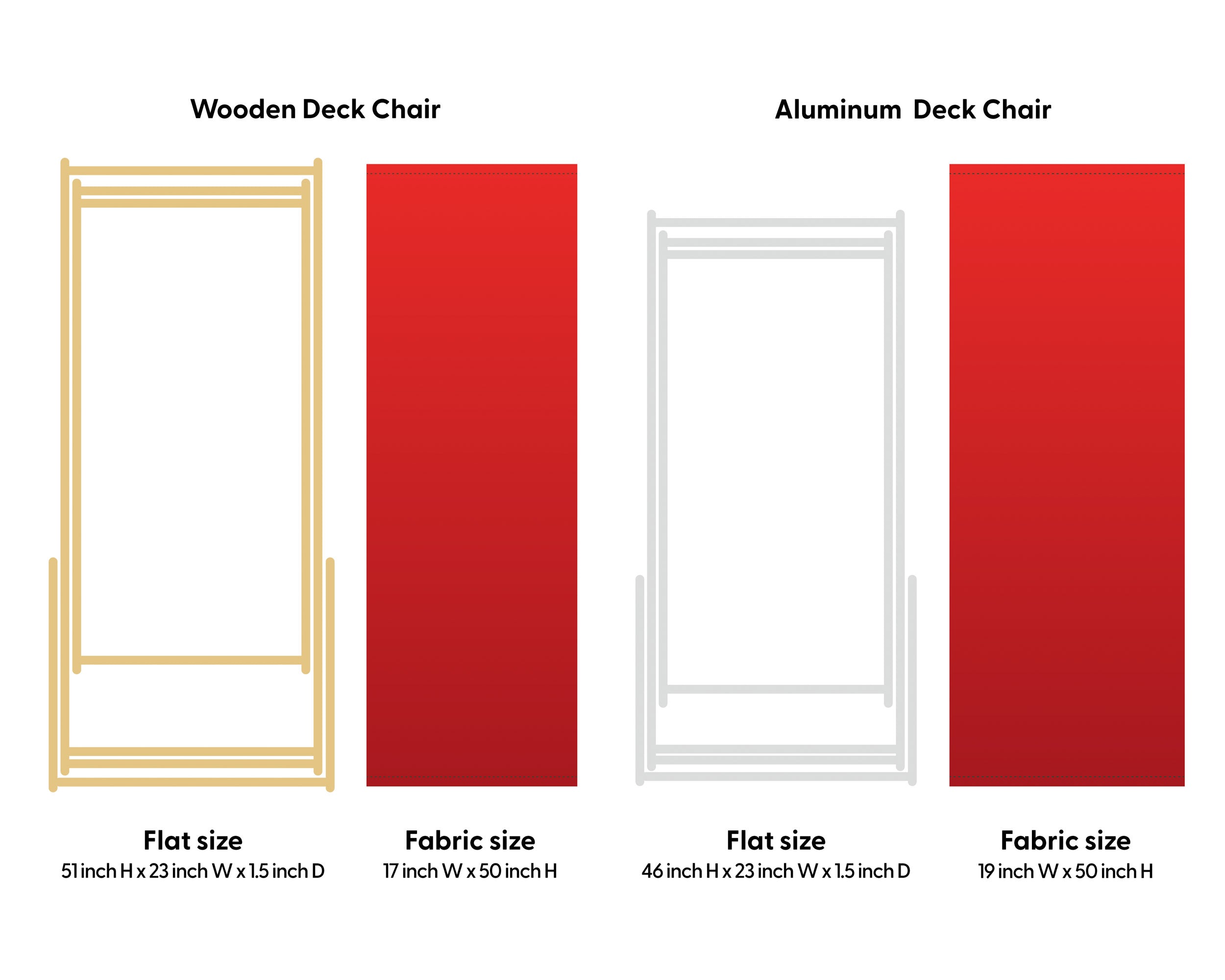 Deck Chairs - Fabric Sign Guys