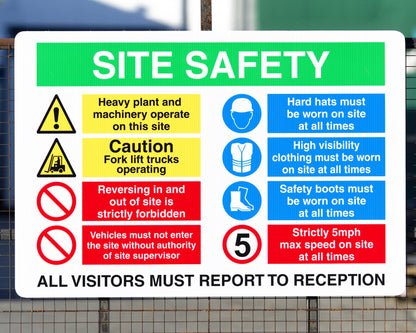 Signflute™ Corrugated Plastic Signs - Fabric Sign Guys