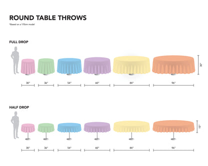 Round Table Throws